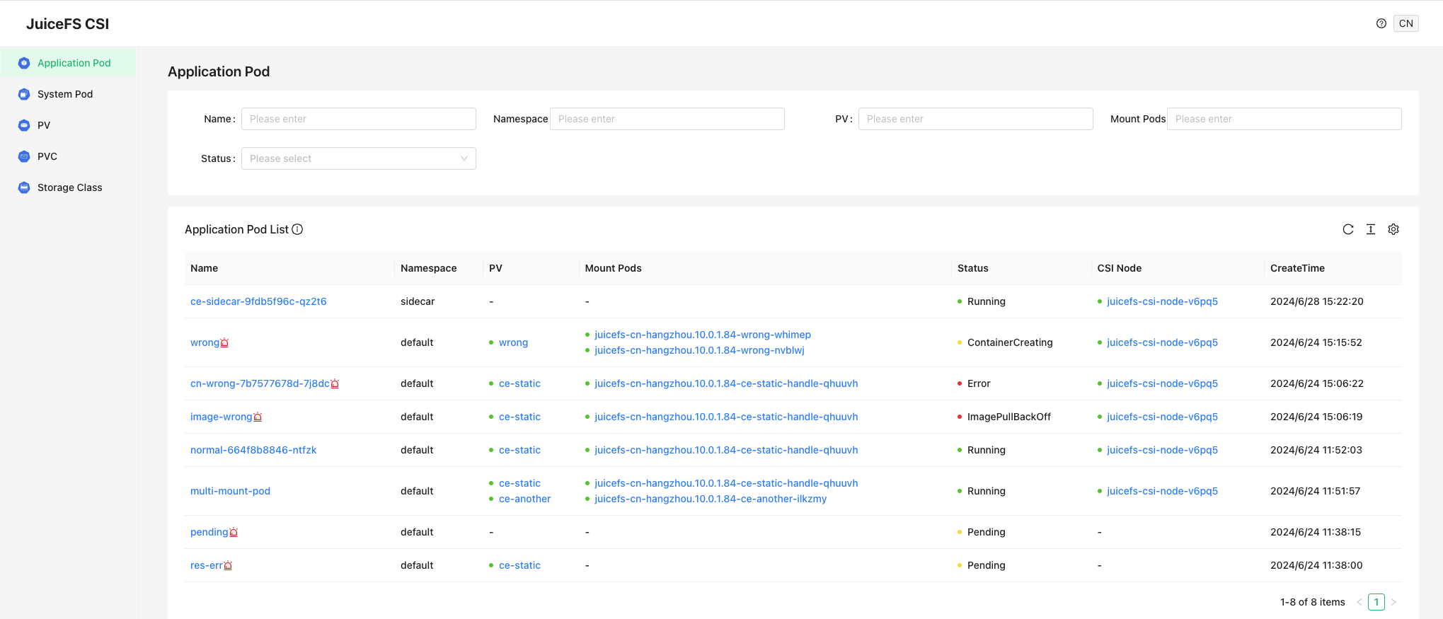 CSI Dashboard