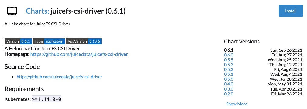 Rancher-chart-info