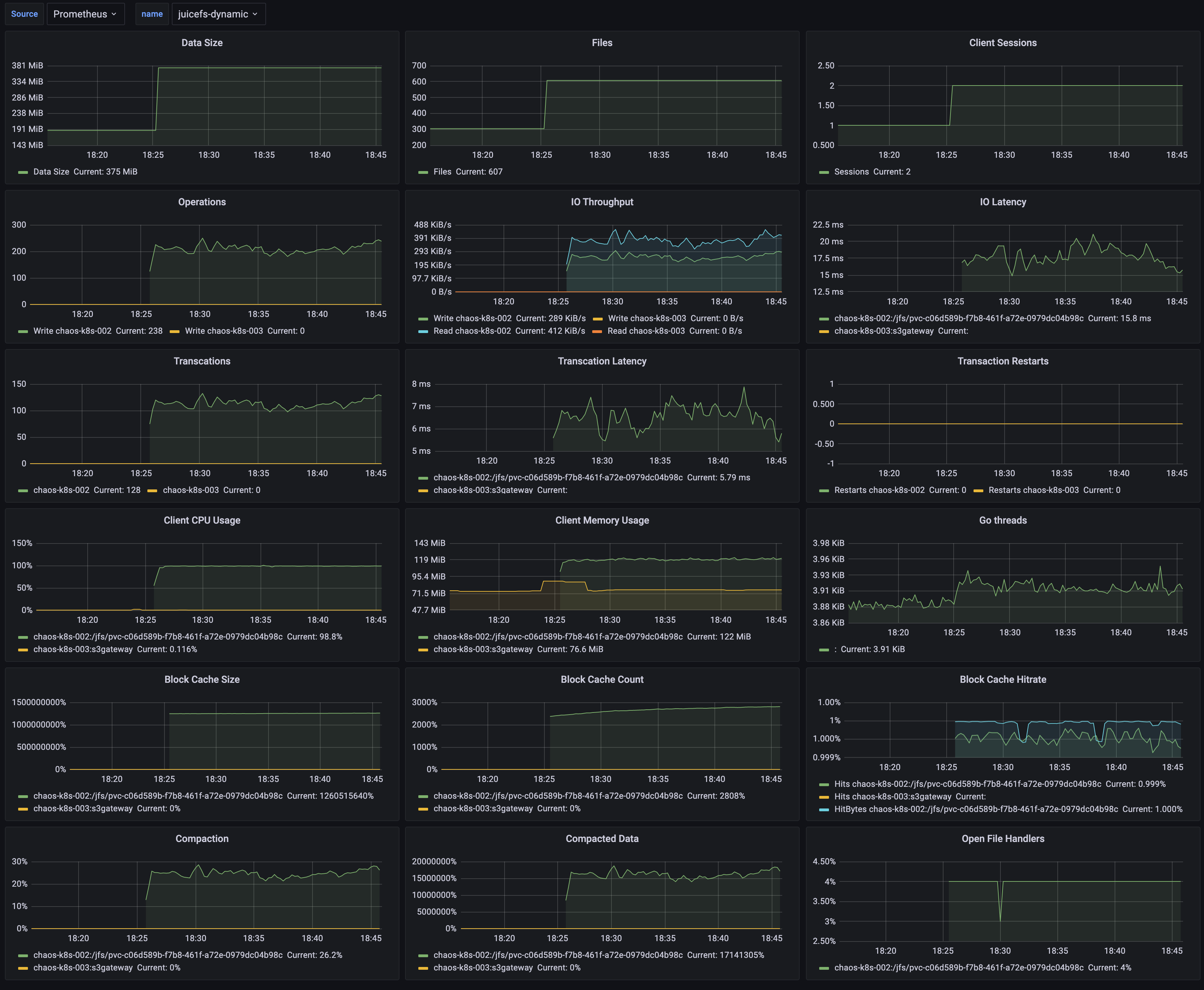 grafana_dashboard